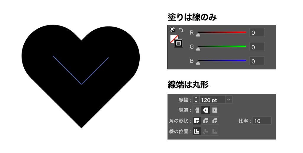 ハートの作り方