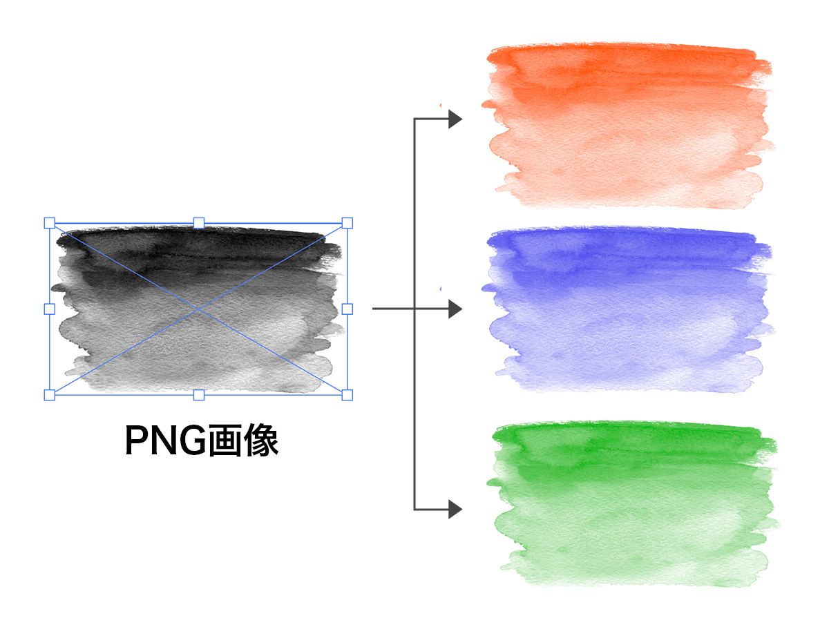 PNG画像の色変え