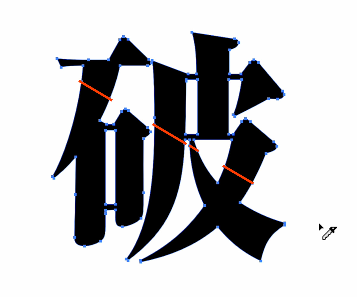 分割された文字