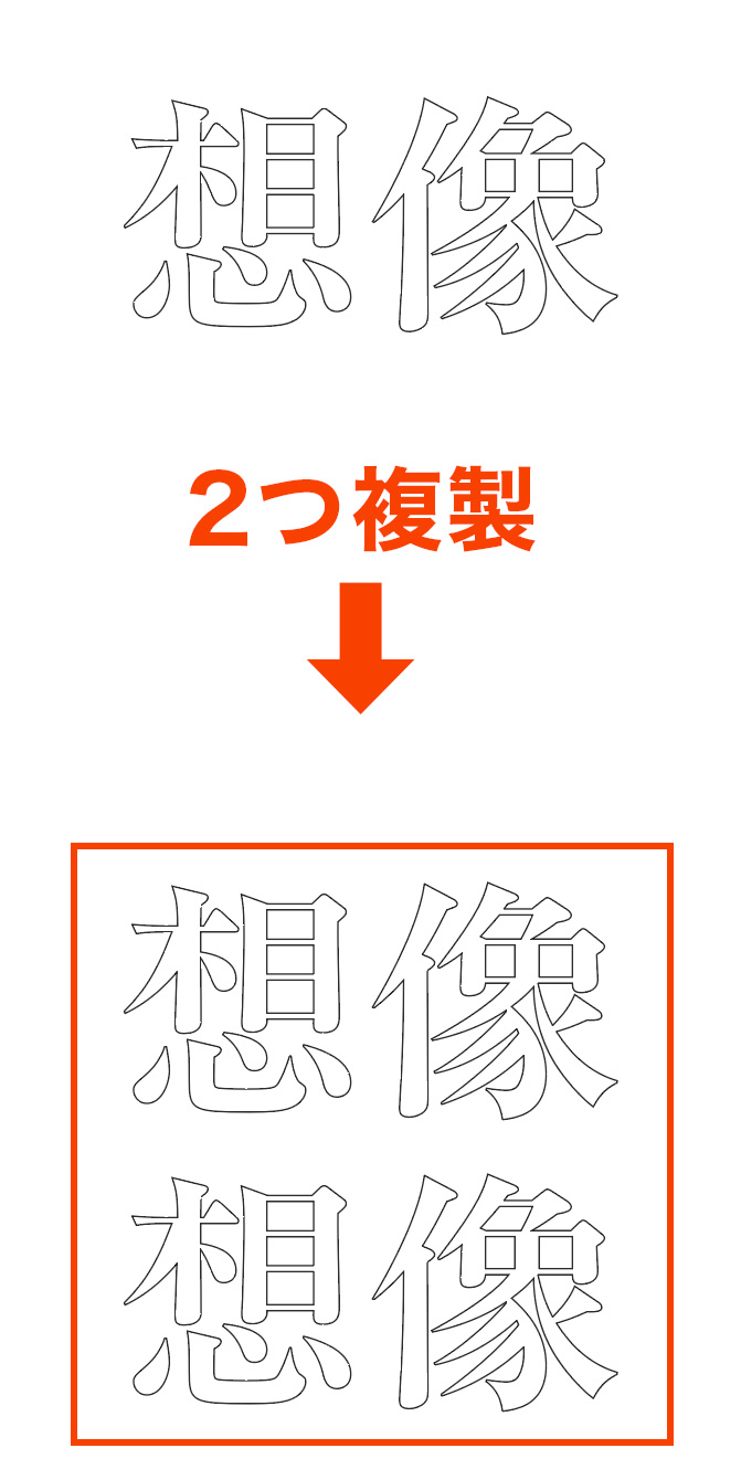 文字を真下に2つ複製