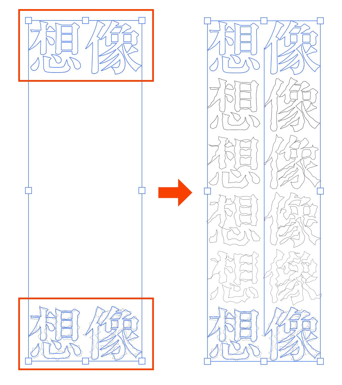 ブレンドツールで文字を複製する